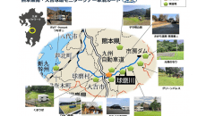 車泊（くるまはく）」による人吉球磨モニターツアー