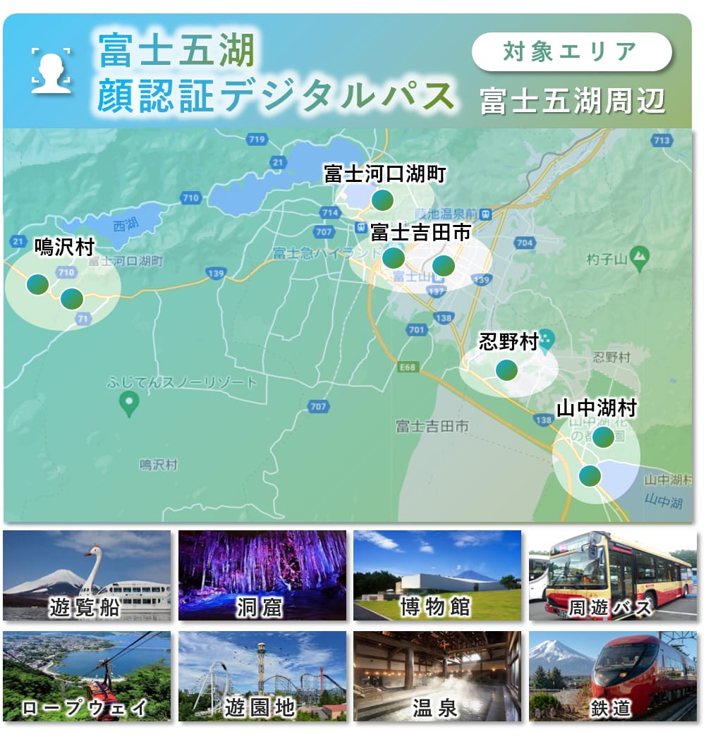 富士五湖 顔認証 デジタルパス