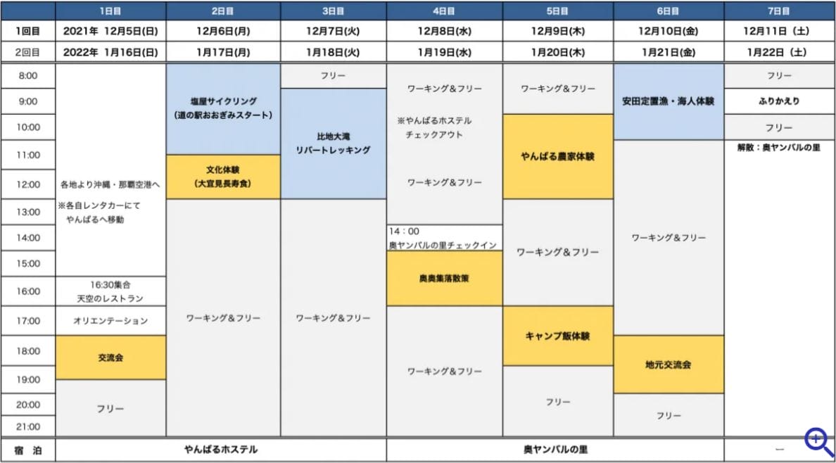 沖縄アドベンチャーワーケーション