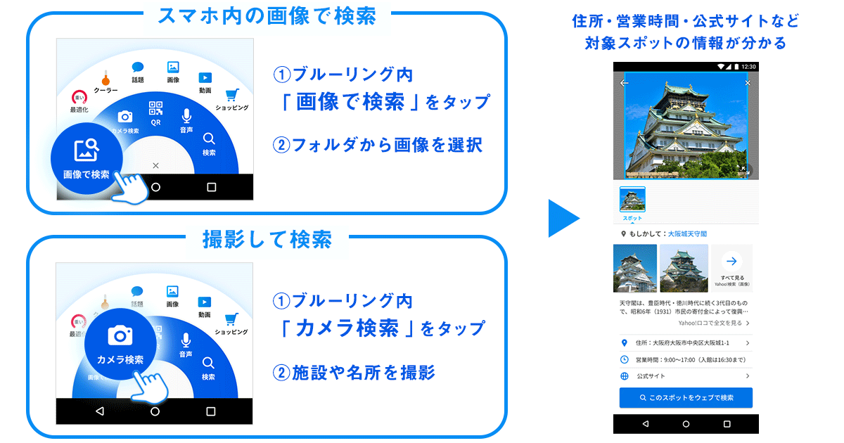 Yahoo!ブラウザ のカメラ機能スポット