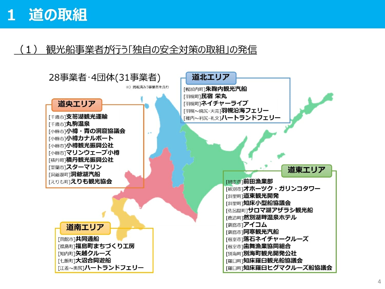 北海道が観光船運航の安全対策の取組を発表