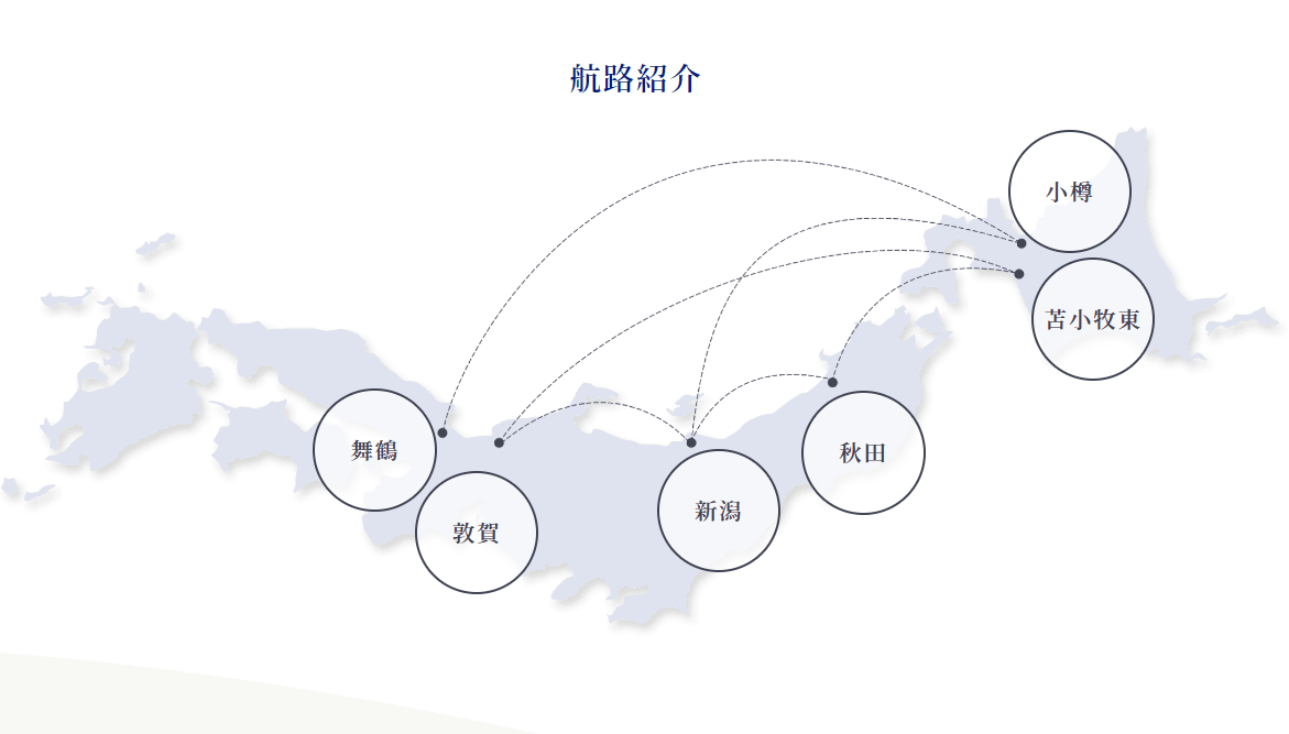 新日本海フェリー航路