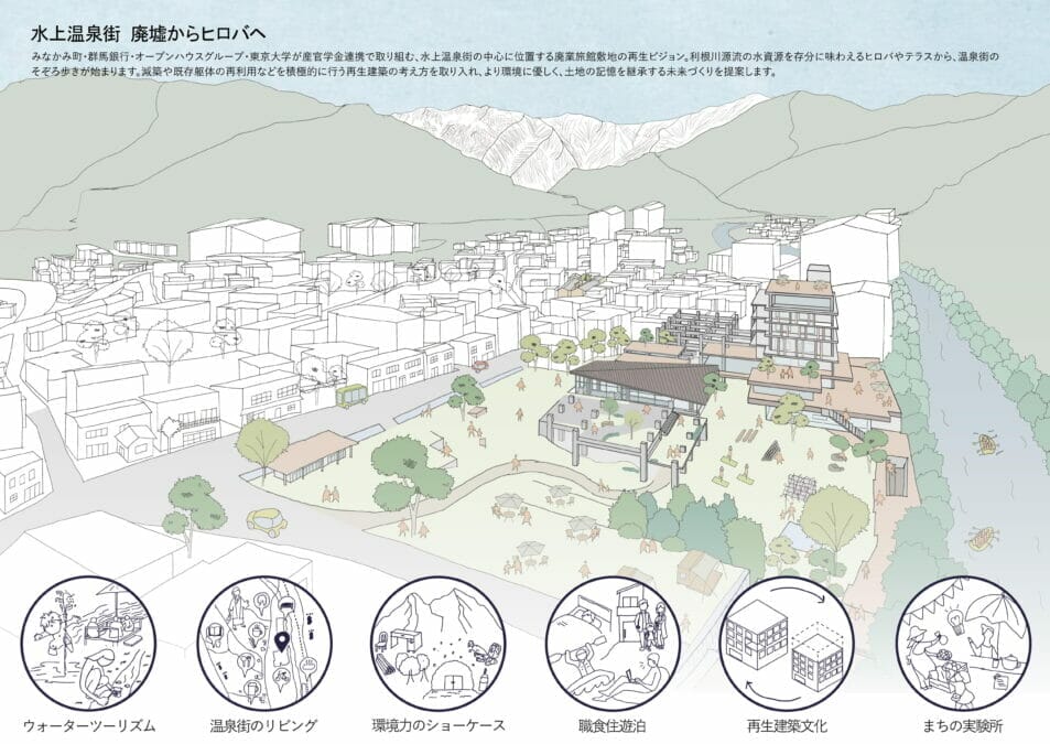 ⽔上温泉街再⽣プロジェクト