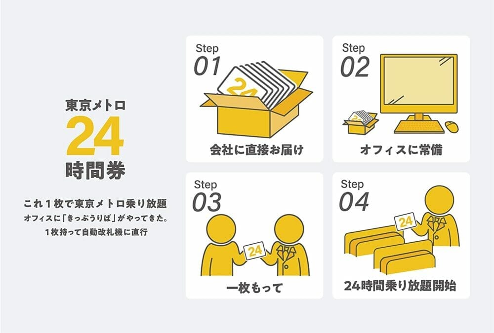 東京メトロが24時間券をアマゾンで通年販売開始｜100枚と50枚