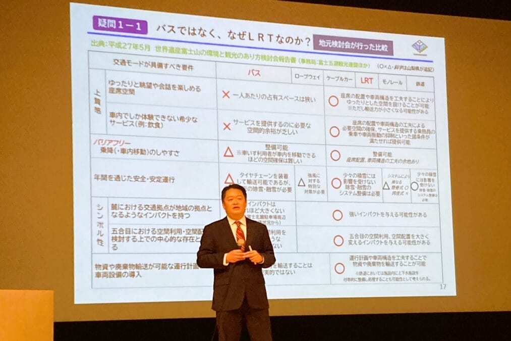 長崎知事富士山登山鉄道プレゼンテーション