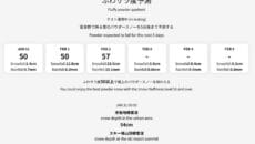 富良野市「フワさら度予測」