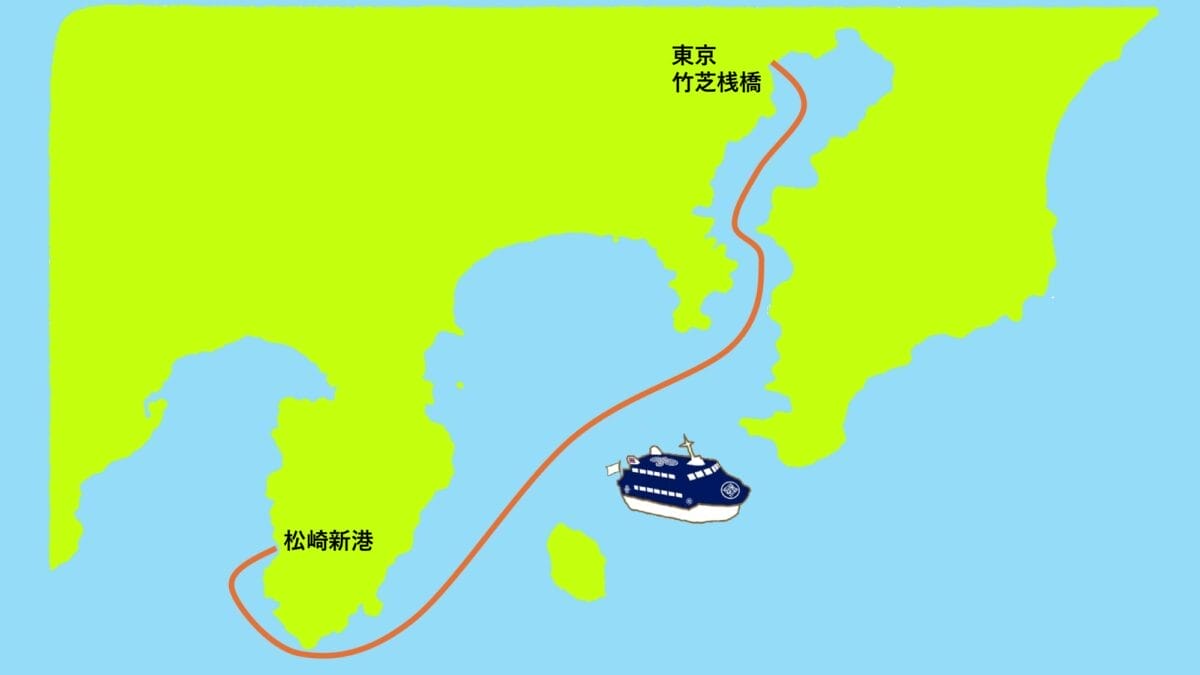 東海汽船「東京」～「松崎」航路