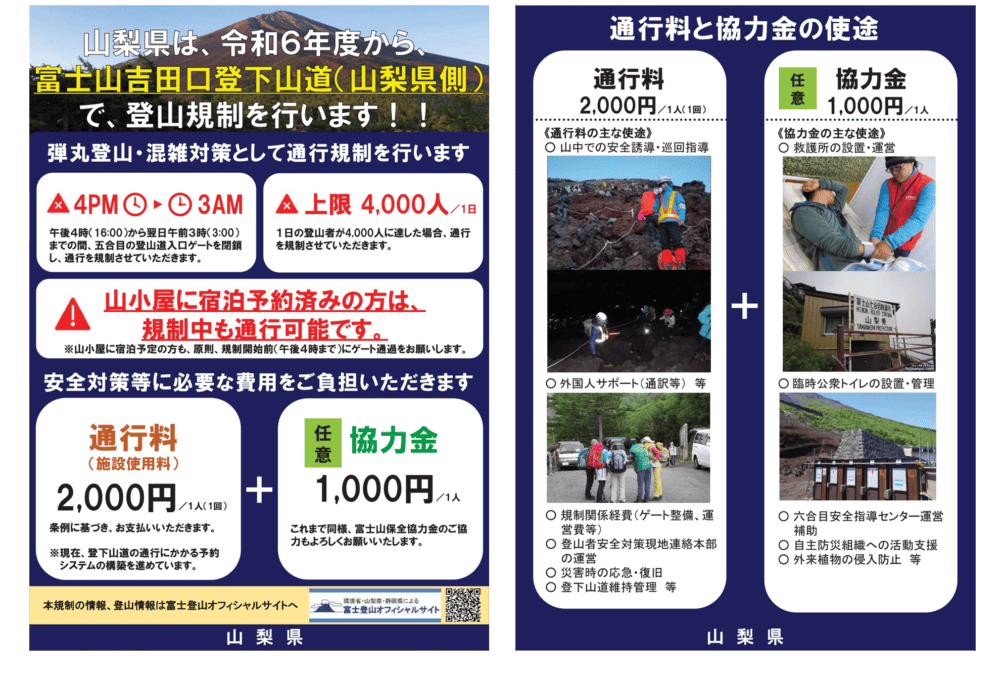 富士山吉田口登下山道チラシ