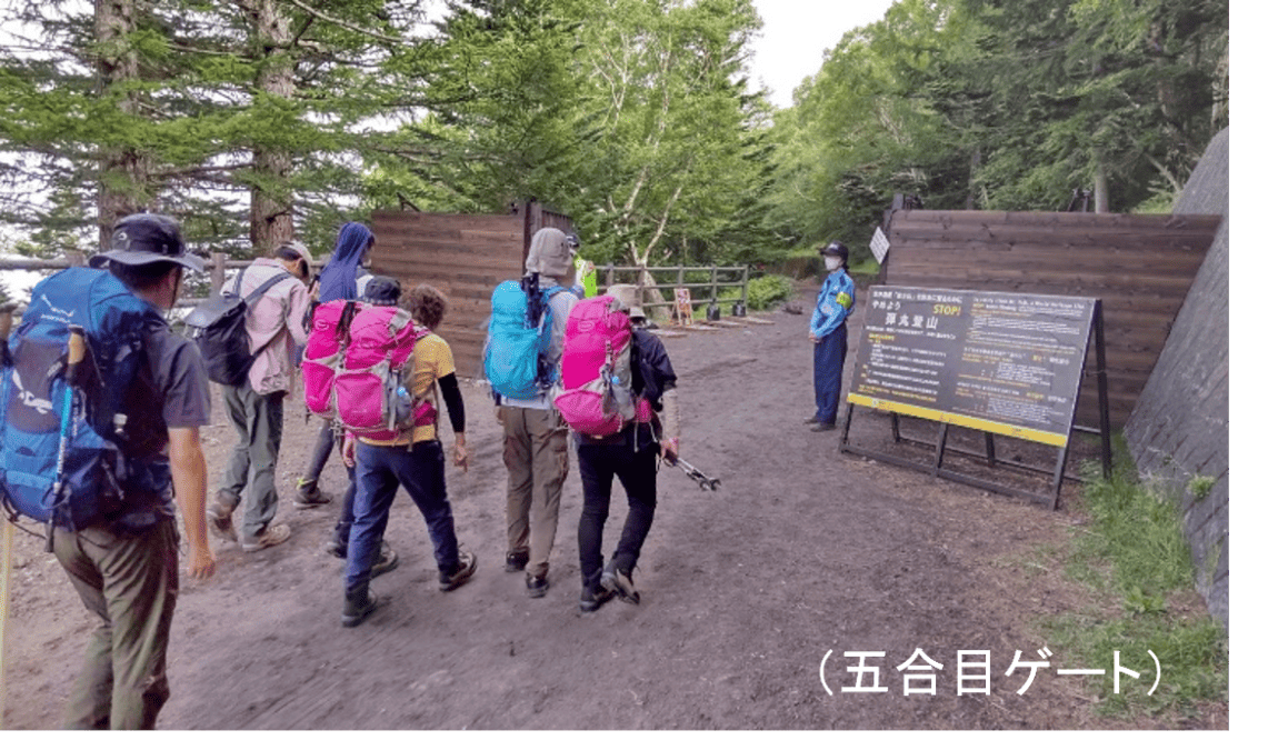 富士山五合目吉田口ルートゲート