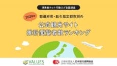 都道府県・政令指定都市公式観光サイトランキング