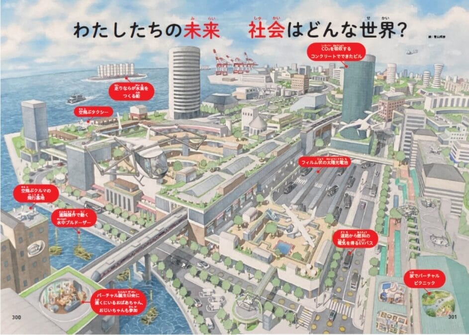 都市をイメージしたイラスト(大阪万博公式ガイドブック)