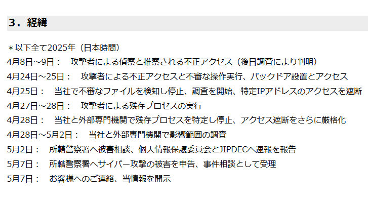 pr times不正アクセス経緯